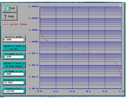 Allwin21 Unique EOP function Technology for Lam Research Lam AutoEtch 590 Allwin21 Unique EOP function Technology for Lam Research Lam AutoEtch 590