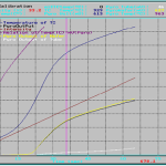 Easy software wafer pyrometer calibration