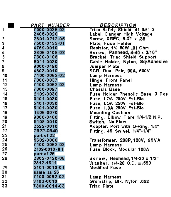 Heatpulse 610 Spare Parts List detail -Top View