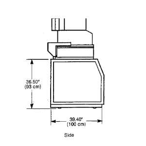 Utilities and Dimension of PE 4450 thin film coatings (4)