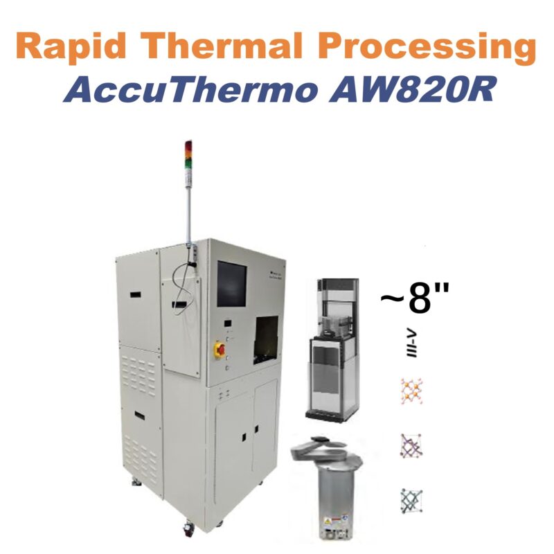 AccuThermo AW820R RTP system PDF brochure