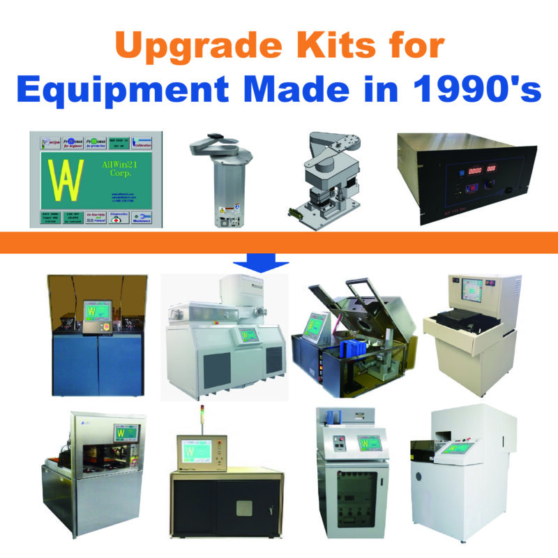 Allwin21 Upgrade Kit for legacy equipment