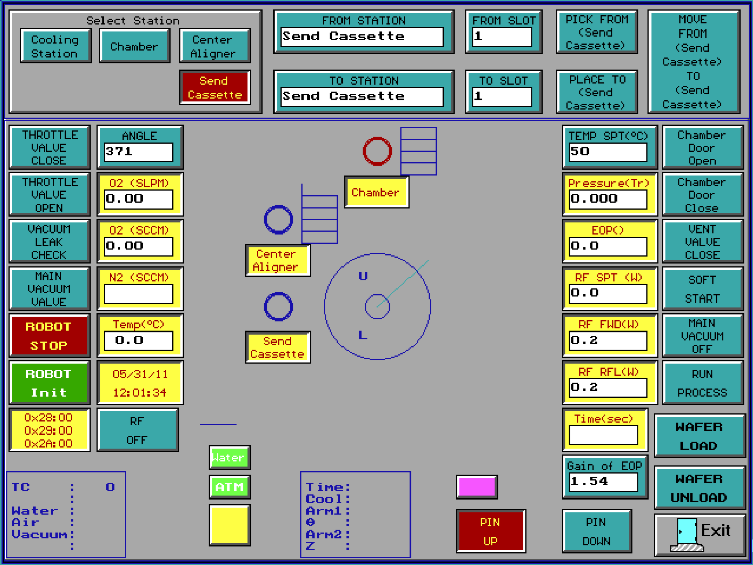 WTM Manual Operation Screen