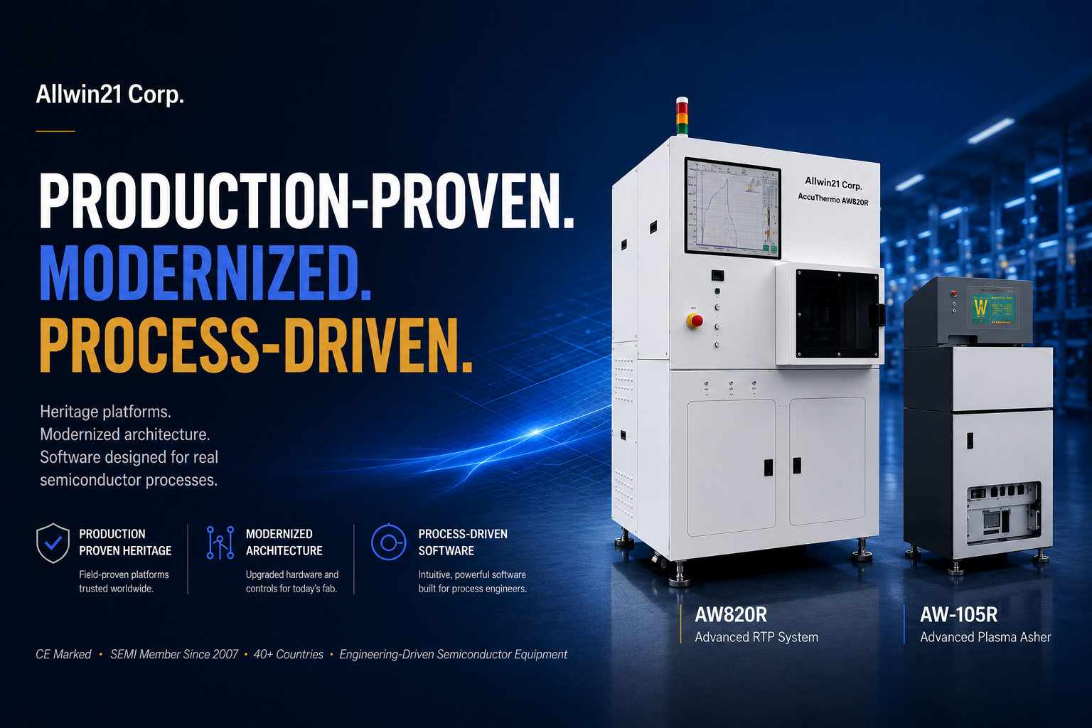 Allwin21 production-proven modernized process-driven semiconductor equipment