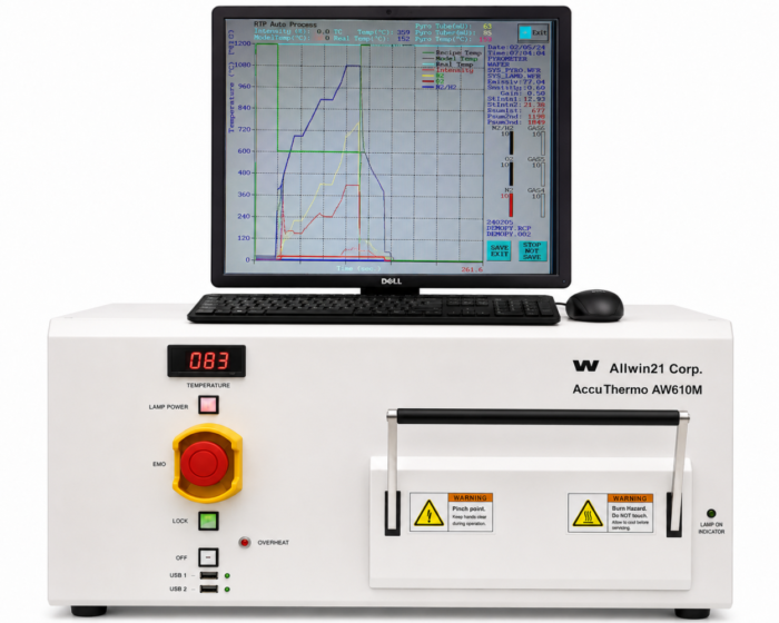 Allwin21 AccuThermo AW610M RTP