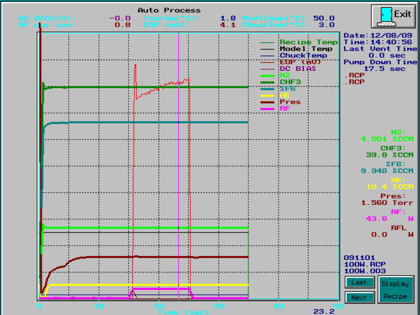 AW-901 process monitor screenshot