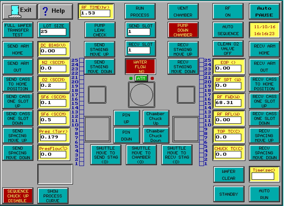 AW-901 WTM Manual Operation Screen